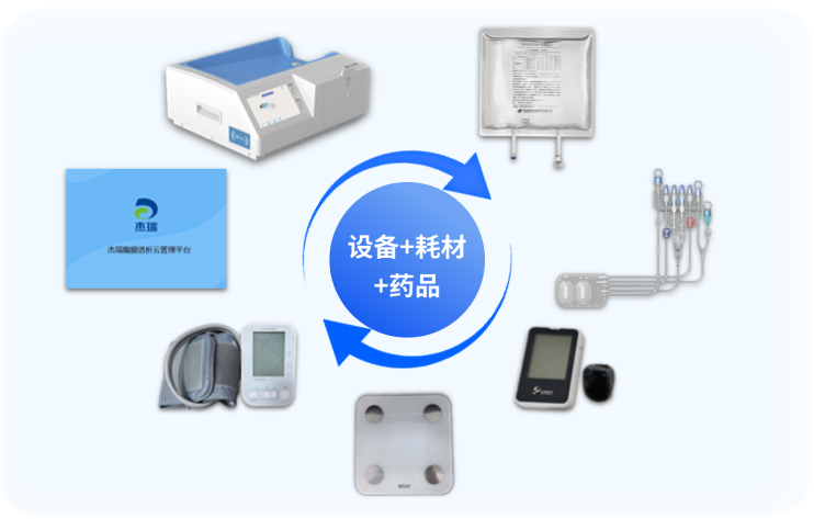 重磅上新！杰瑞医疗丨【腹膜透析液（乳酸盐-G1.5%、G2.5%）】新产品正式投放市场